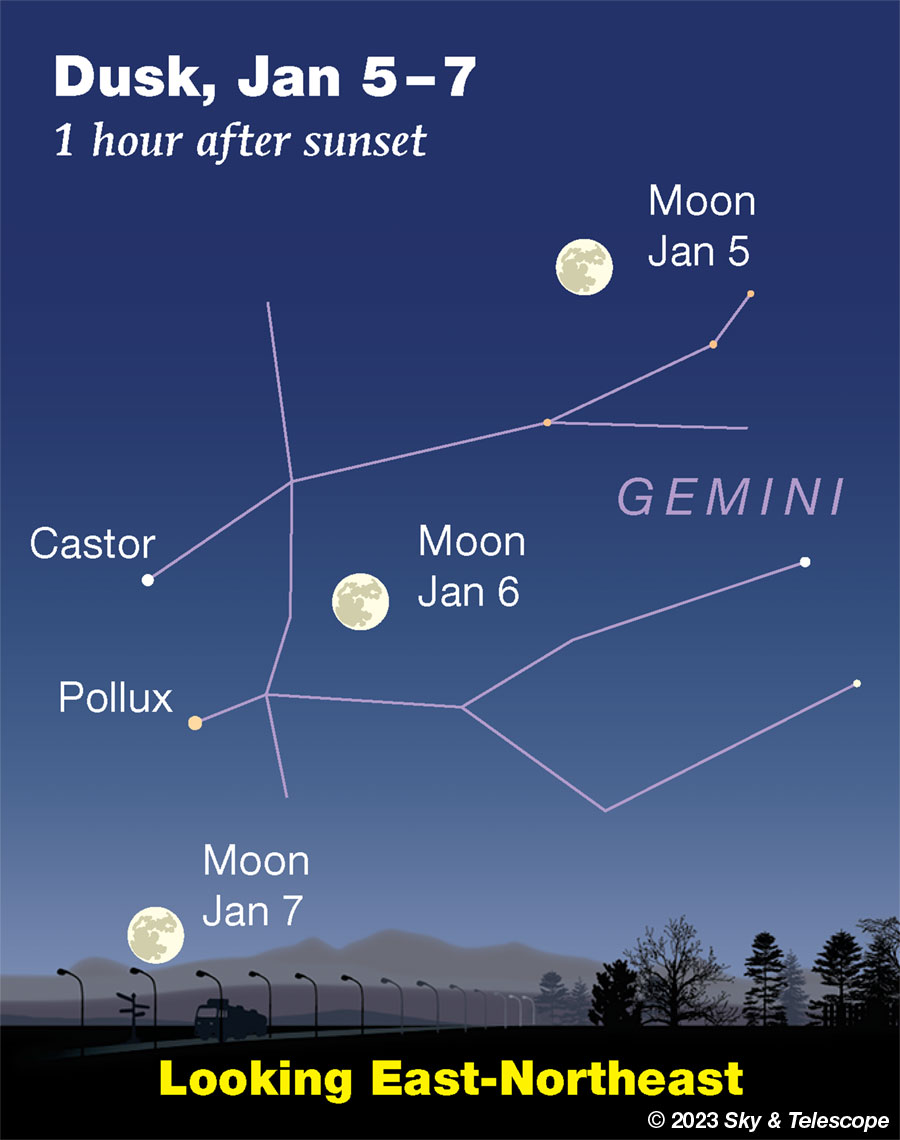 Moon crossing Gemini, Jan 5-7, 2023
