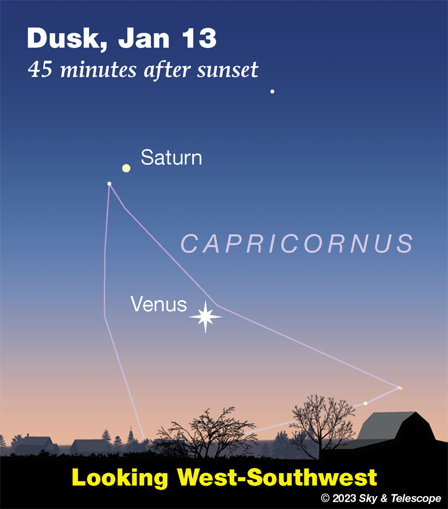 Venus and Saturn in the sunset, Jan. 13, 2023