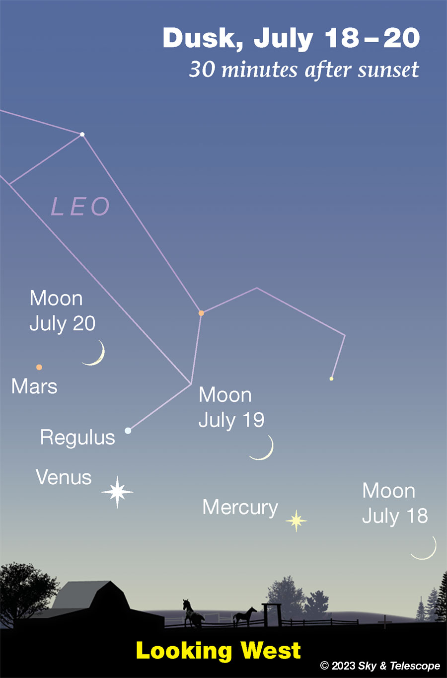 See a bright half moon meet up with Jupiter in the night sky