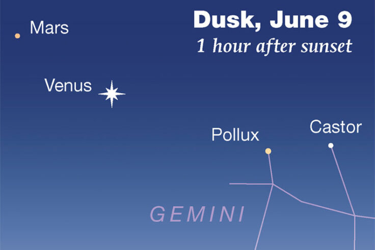 Venus and Mars at dusk, mid-June 2023