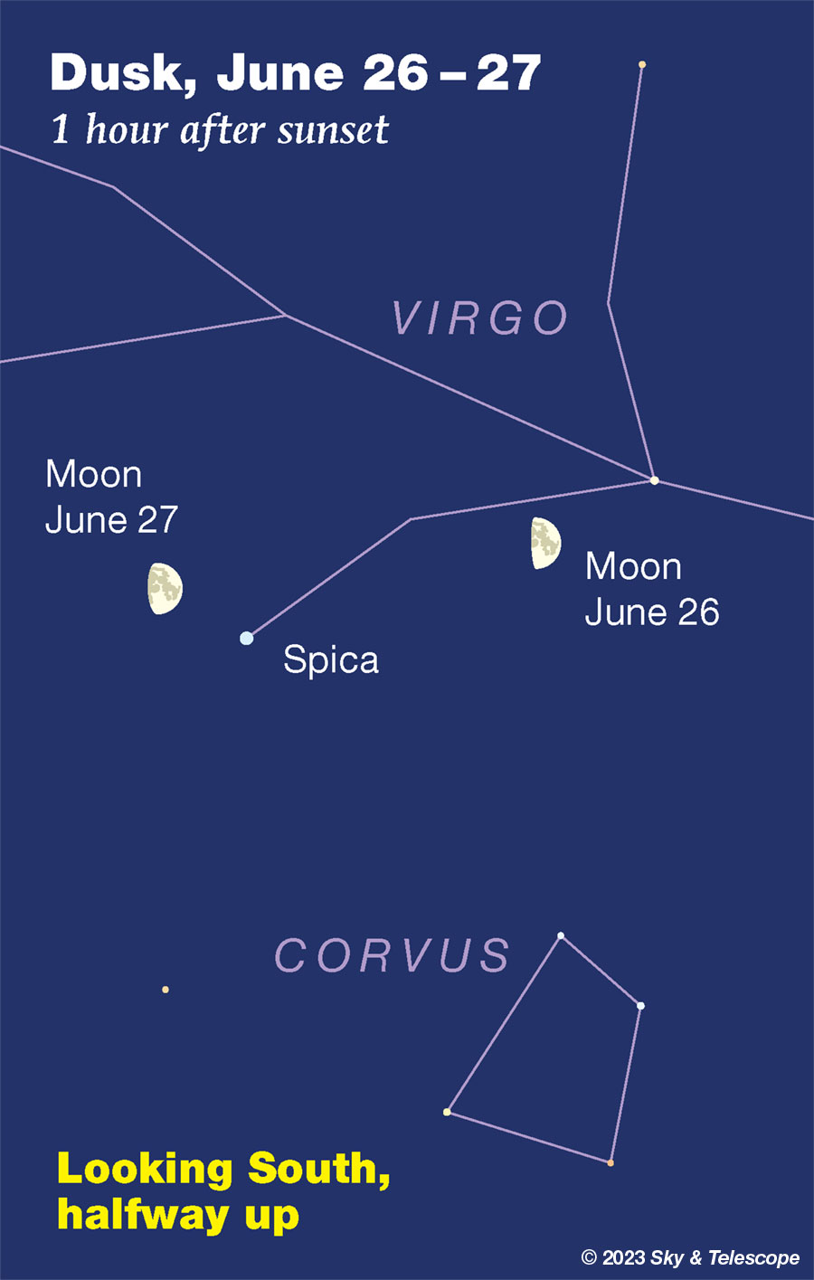 Moon passing Spica, June 26-27, 2023 
