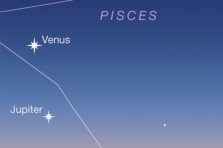 Venus and Jupiter in the west at dusk, March 10, 2023