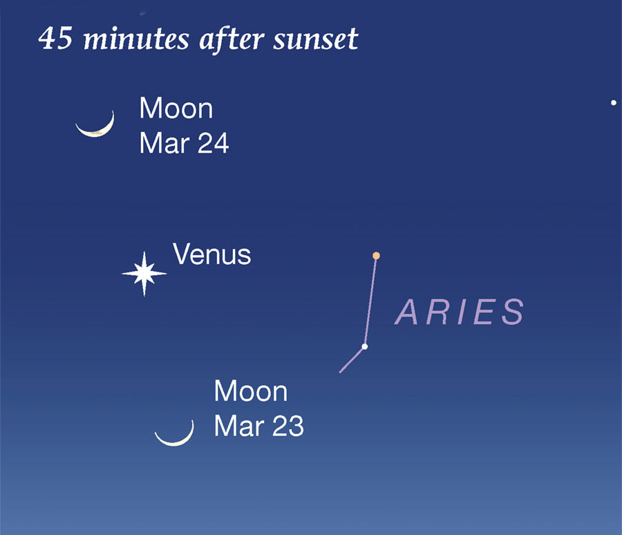 Venus and the crescent Moon at dusk, March 23-24, 2023