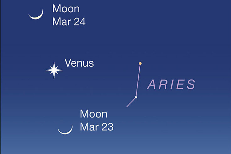 The crescent Moon hops over Venus in twilight, March 23-24, 2023