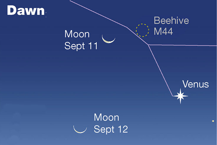 Waning crescent Moon passing Venus at dawn, Sept 11-12, 2023Moon