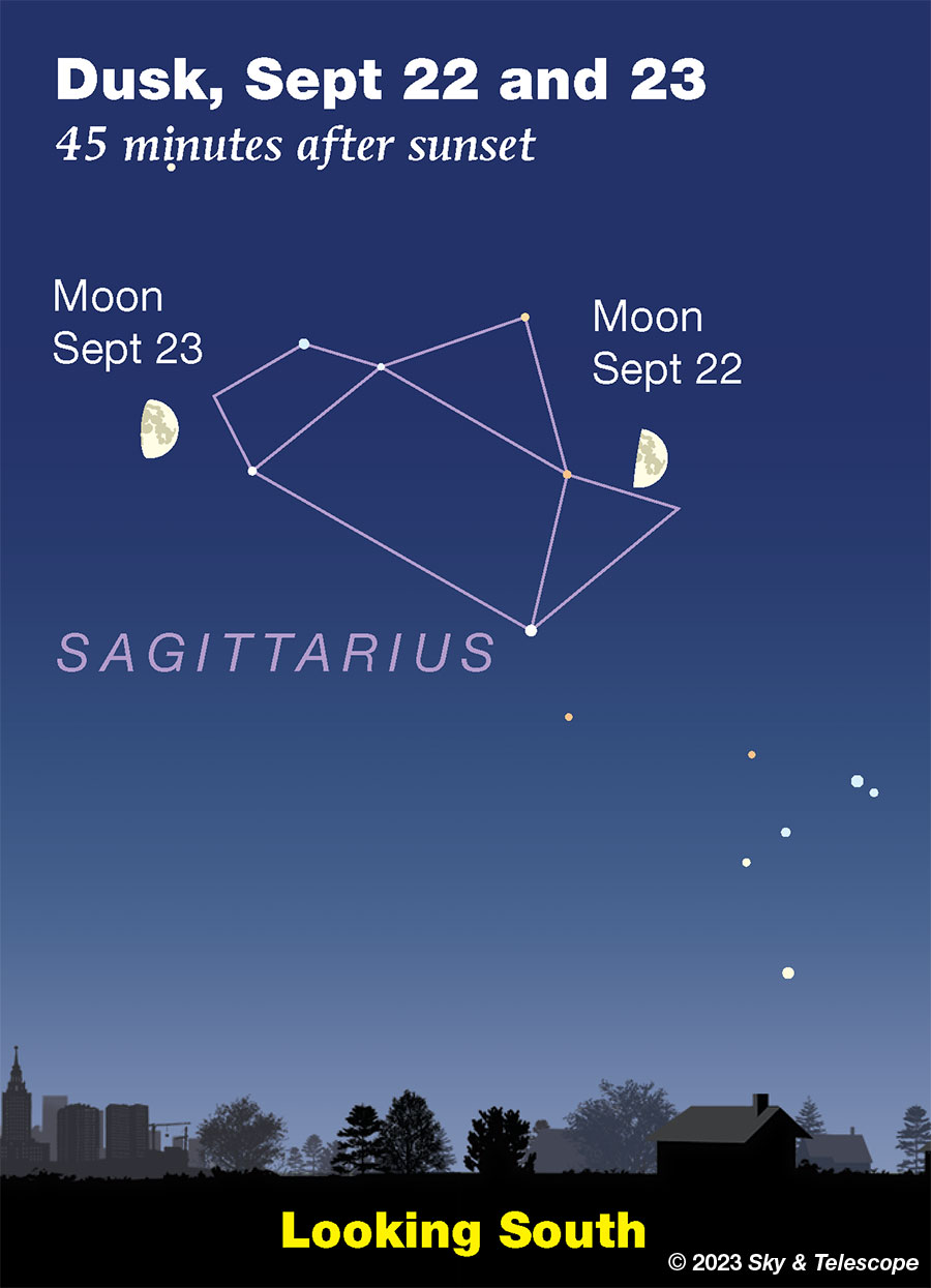 Moon passing the Sagittarius Teapot, Sept 22-23, 2023
