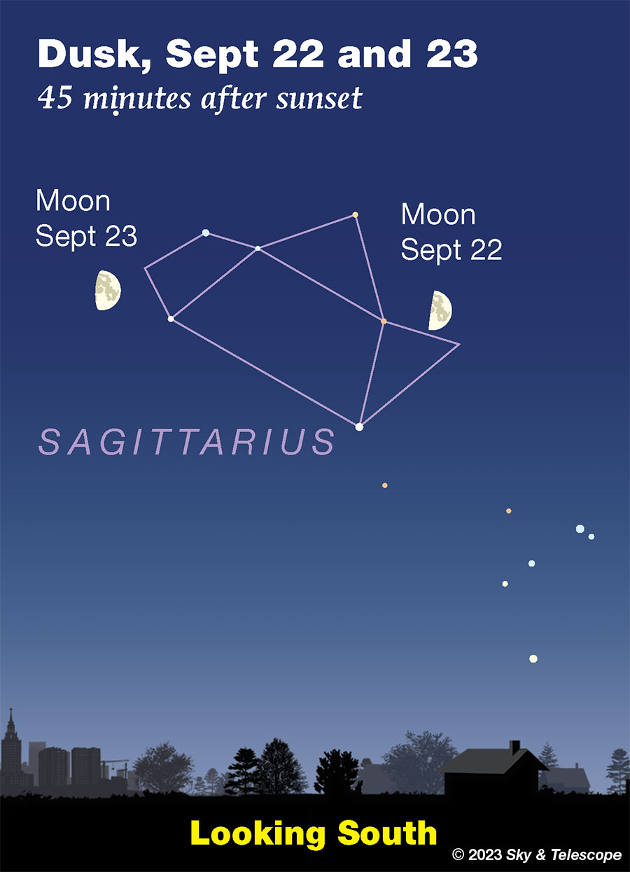 Moon passing the Sagittarius Teapot, Sept 22-23, 2023 