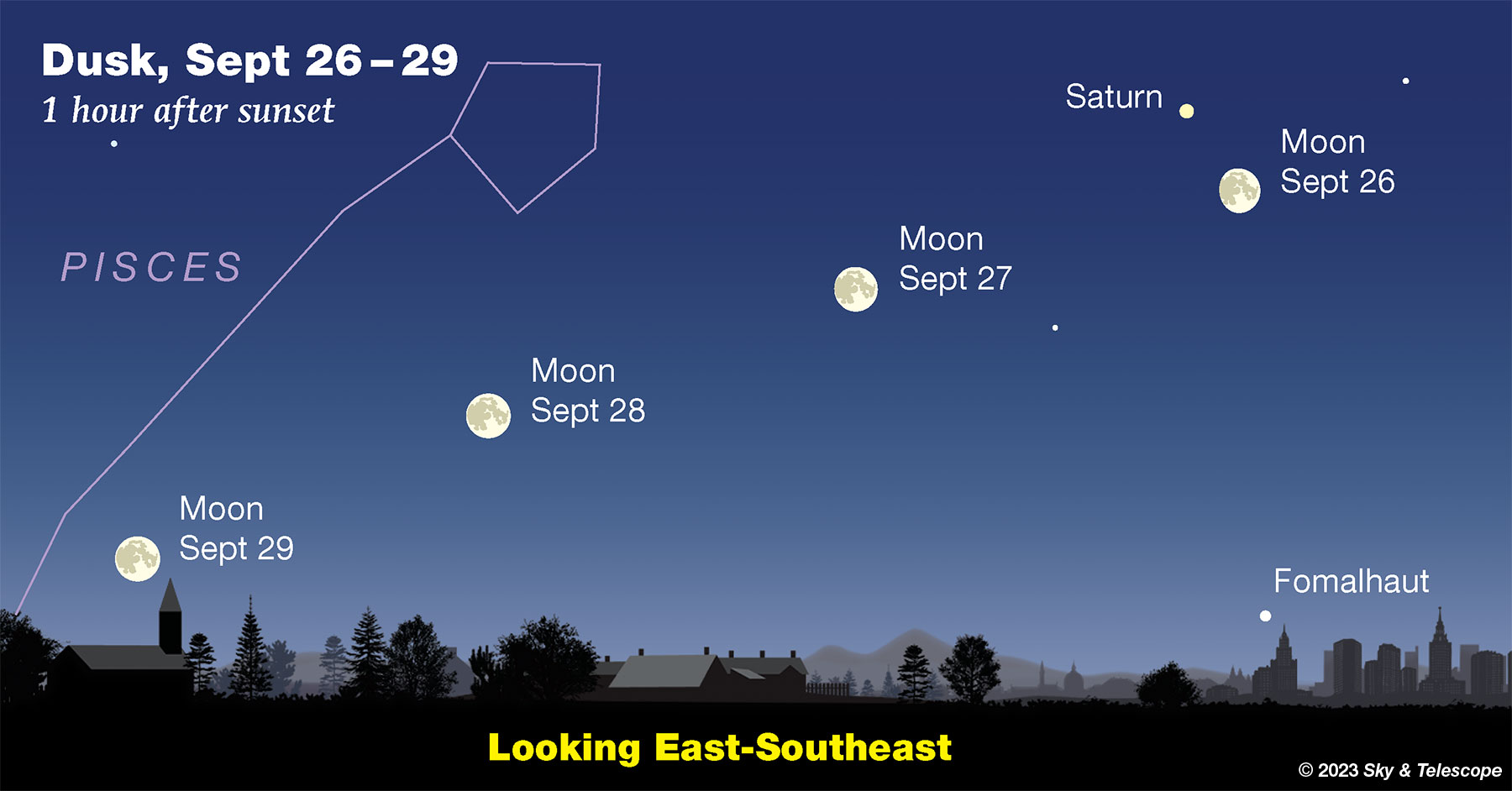 Moon shines with Saturn, Sept. 26, 2023 