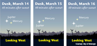 Mercury and Jupiter March 2011