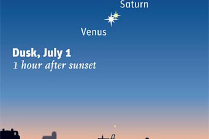 July conjunction