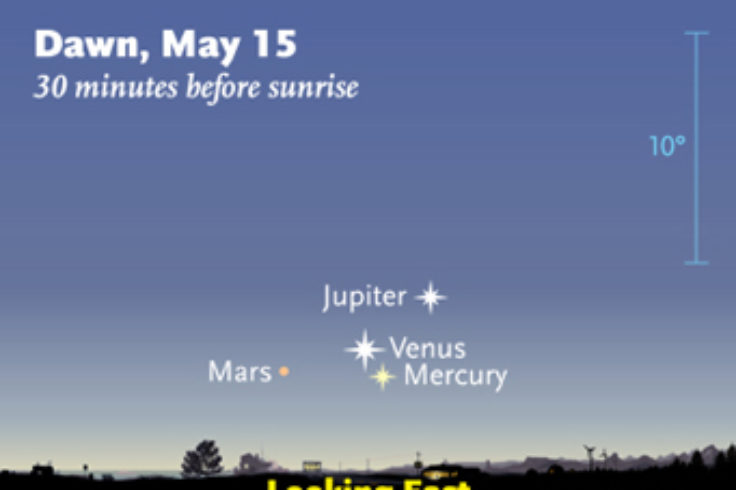 four planets at dawn May 2011