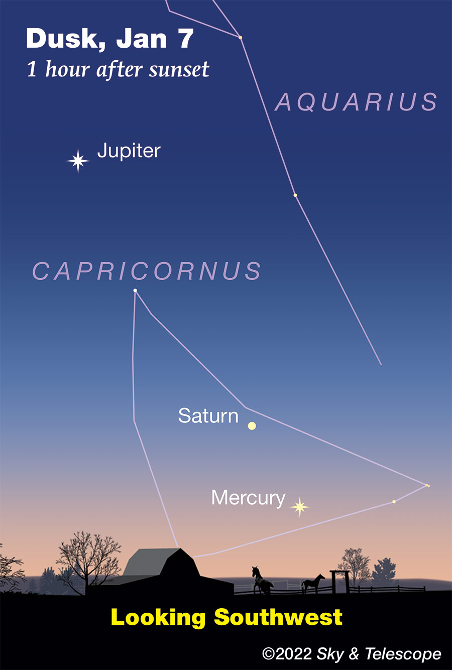 Jupiter, Saturn, and Mercury at dusk, Jan. 7, 2022

