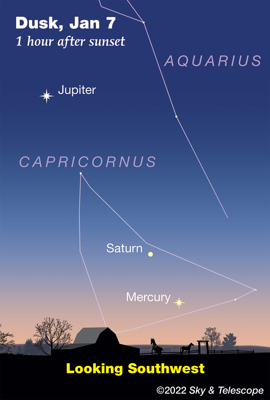 Jupiter, Saturn, and Mercury at dusk, Jan. 7, 2022