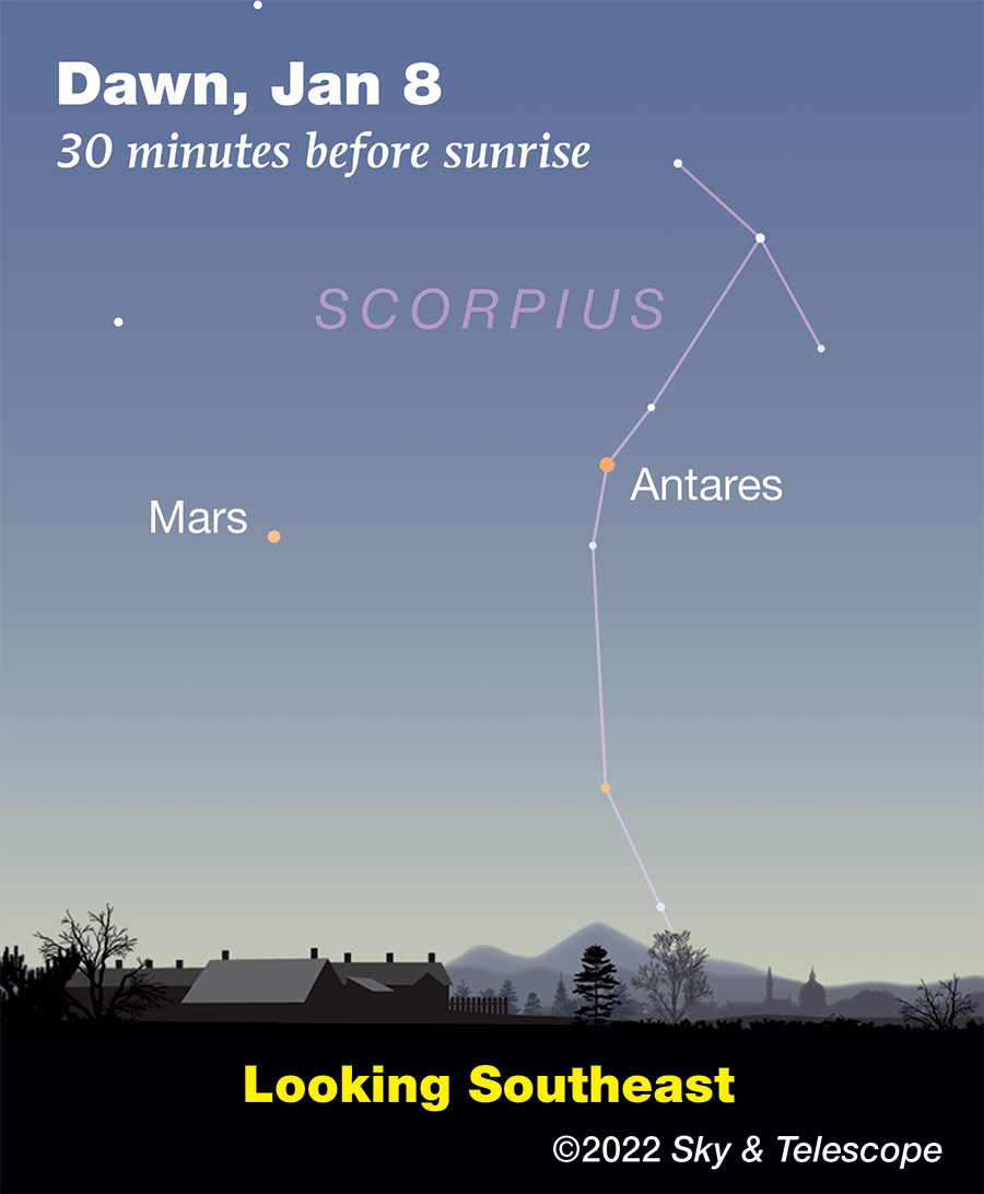 Mars and Antares low in the dawn, Jan. 8, 2022