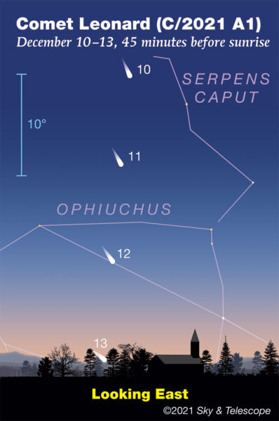 Location of Comet Leonard Dec 10-13