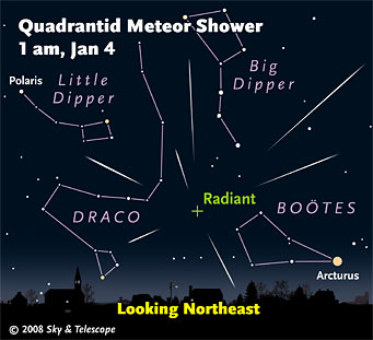 Where to see Quadrantid meteors