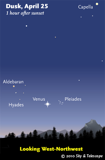 Venus and stars at dusk