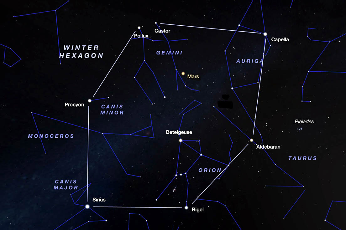 Winter Hexagon, with Mars placed for April 10, 2023