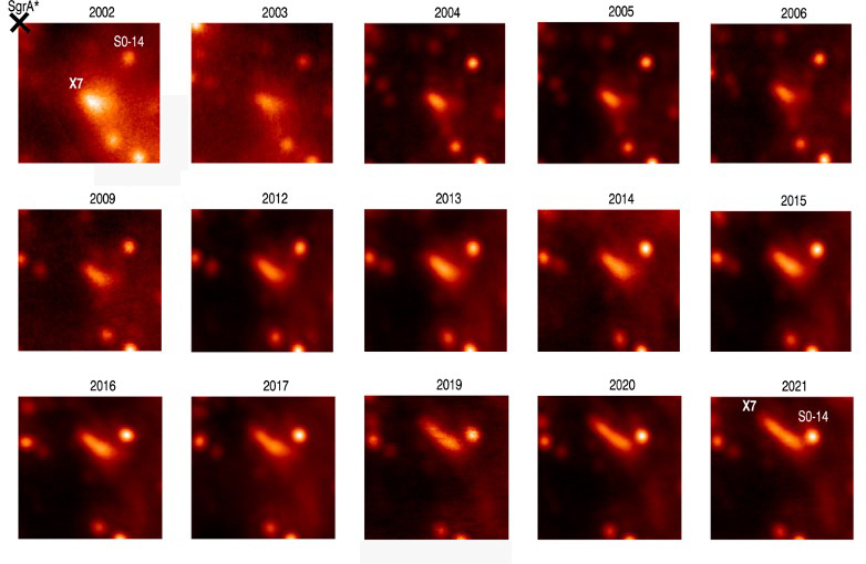 series of square images showing fuzzy cloud elongating over time