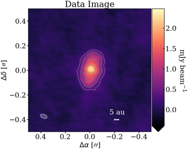 ALMA image of GQ Lup disk