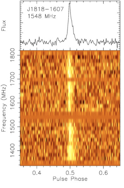 Radio pulse from Swift J1818