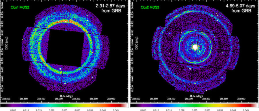 Images of the expanding rings at 0.7–4 kiloelectronvolts.