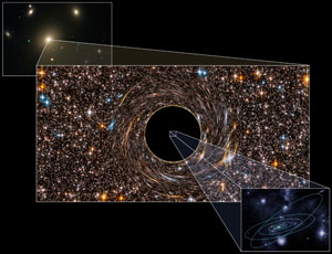 NGC 3842 black hole comparison