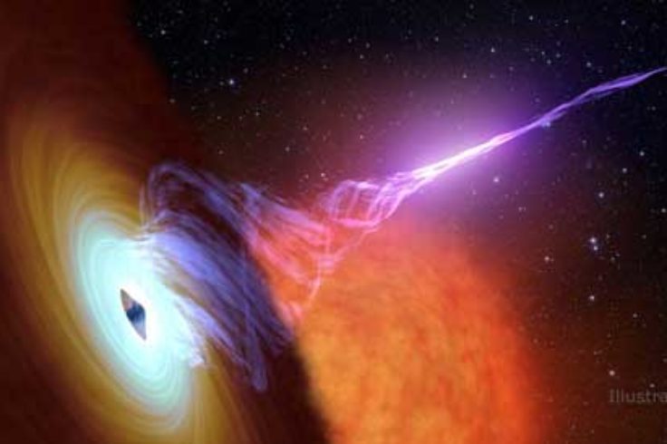 Black hole accretion disk + jet