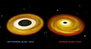 Black Hole Spin