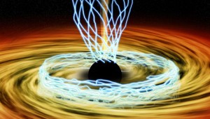 magnetic fields around black hole