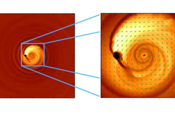 gas spiraling toward binary black hole