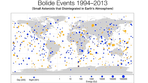 bolides worldwide