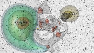 local cosmic structure