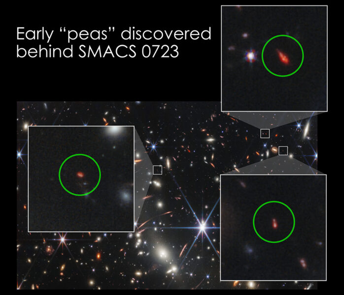 Zoom ins on massive galaxy cluster show tiny red dots, distant galaxies that resemble nearby "Green peas"