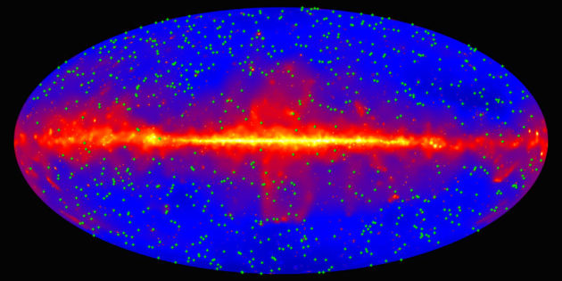 Gamma ray map of sky