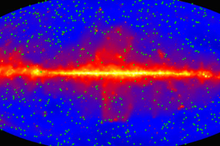 Gamma-ray map of sky