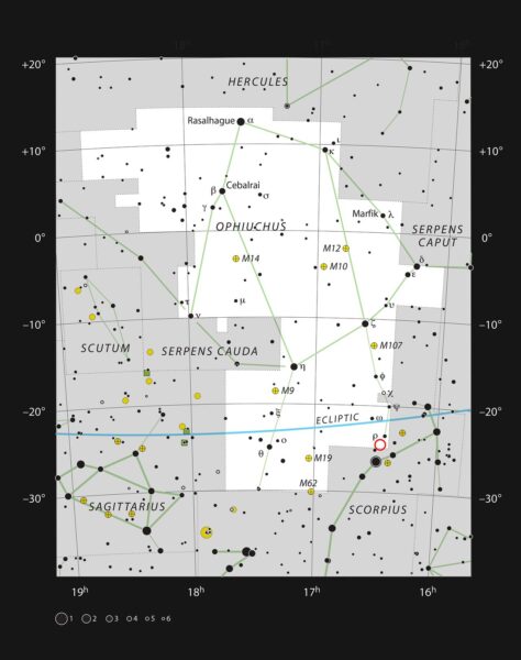Location of Oph IRS 48 on the sky