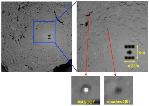 hayabusa 2 