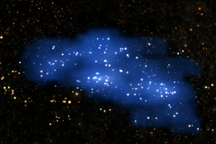Visualization of proto-supercluster Hyperion
