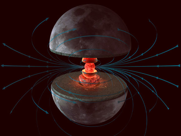 Moon's long-ago magnetic field