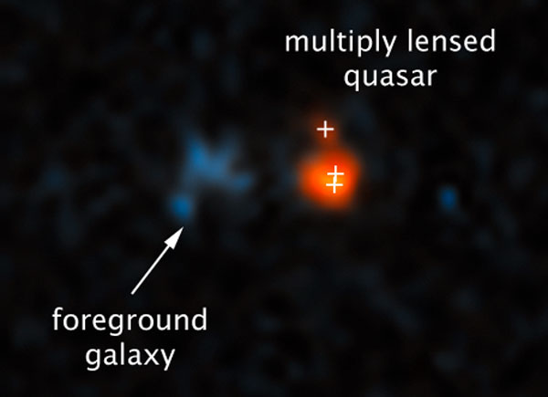 Gravitationally lensed quasar