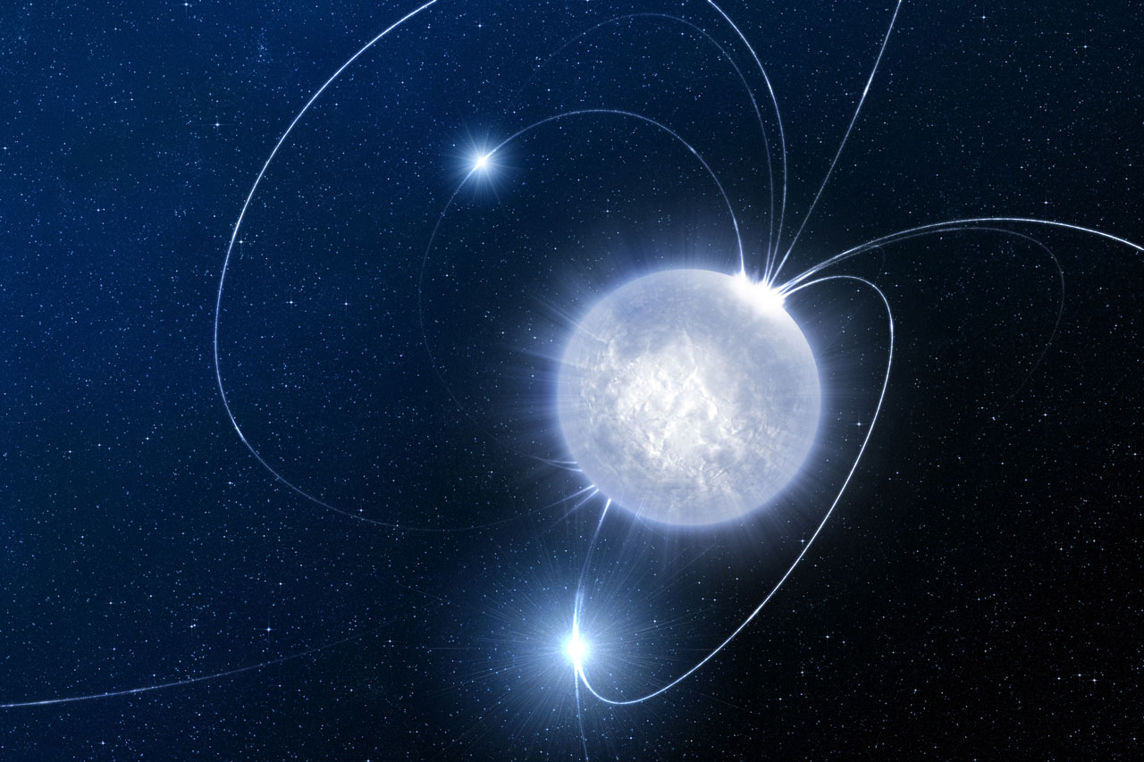 magnetar illustration: white sphere with magnetic dipole lines and flashes among the field lines