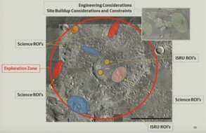 exploration zone for humans on Mars