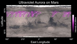 aurora on Mars