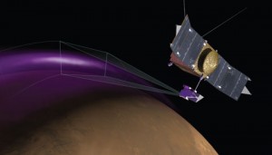 MAVEN detects aurora