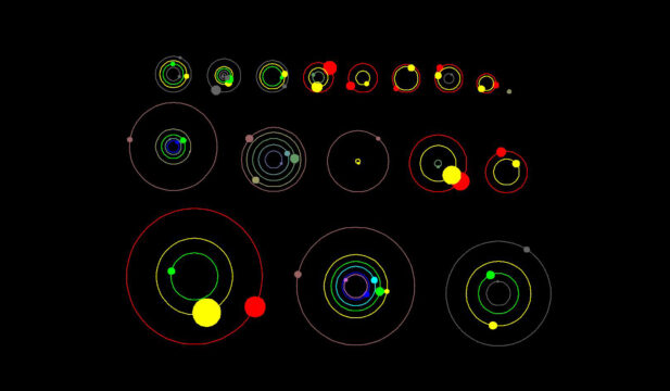 Kepler planetary systems