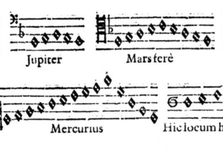 Kepler's planetary music from Harmonices Mundi