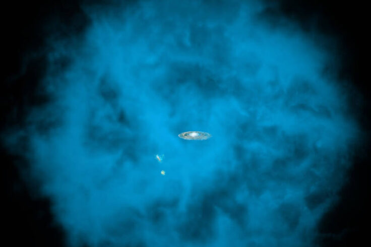 Milky Way halo
