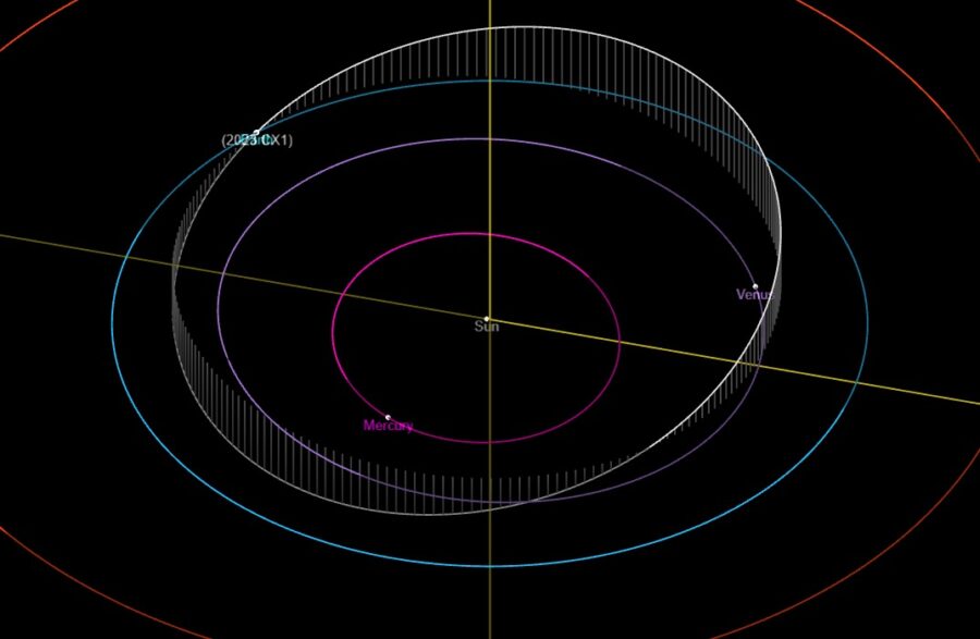 Small Asteroid Spotted Hours Before Demise - Sky & Telescope - Sky ...