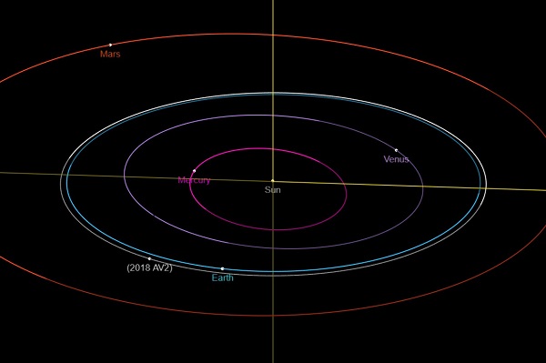 apollo 10 snoopy location